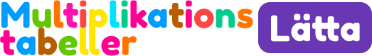 Lätta multiplikationstabeller